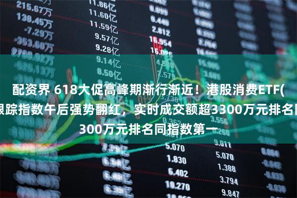 配资界 618大促高峰期渐行渐近！港股消费ETF(159735)跟踪指数午后强势翻红，实时成交额超3300万元排名同指数第一